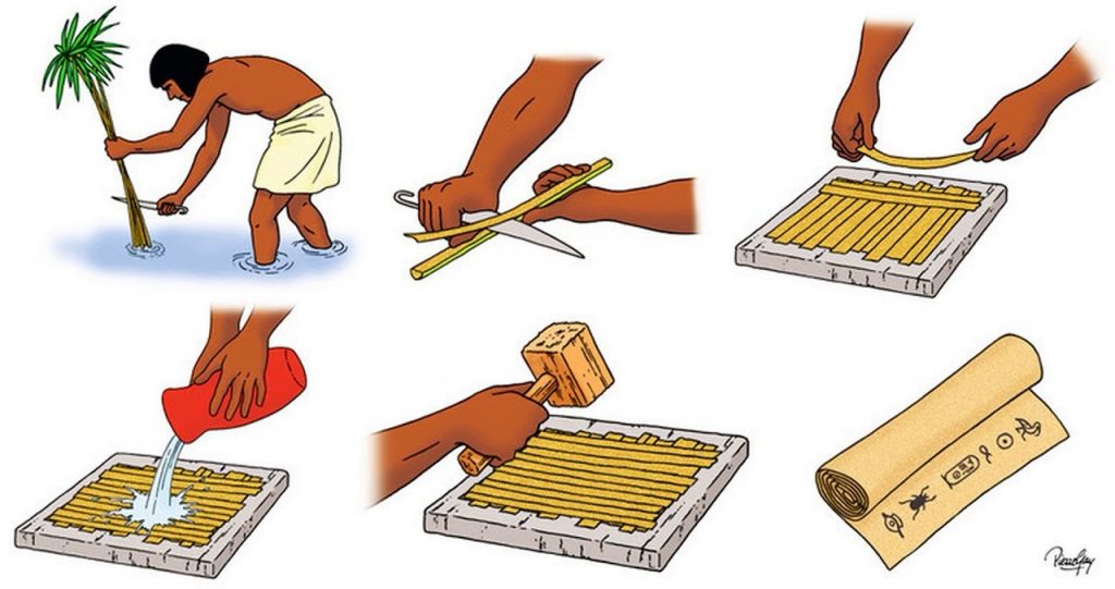 Техника изготовления папируса