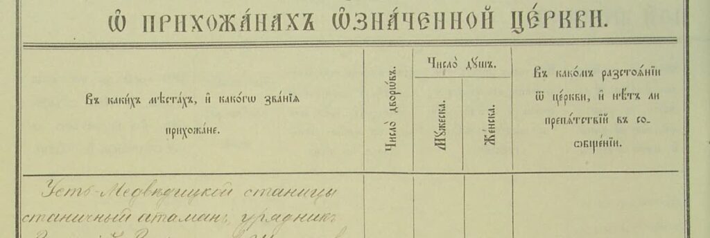 Клировые ведомости