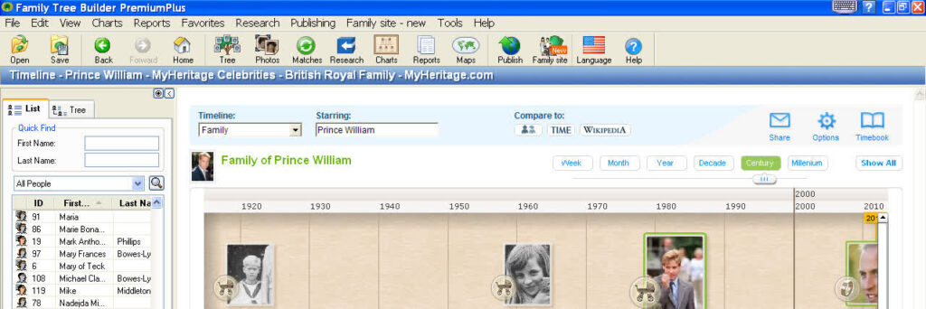Программа Family Tree Builder
