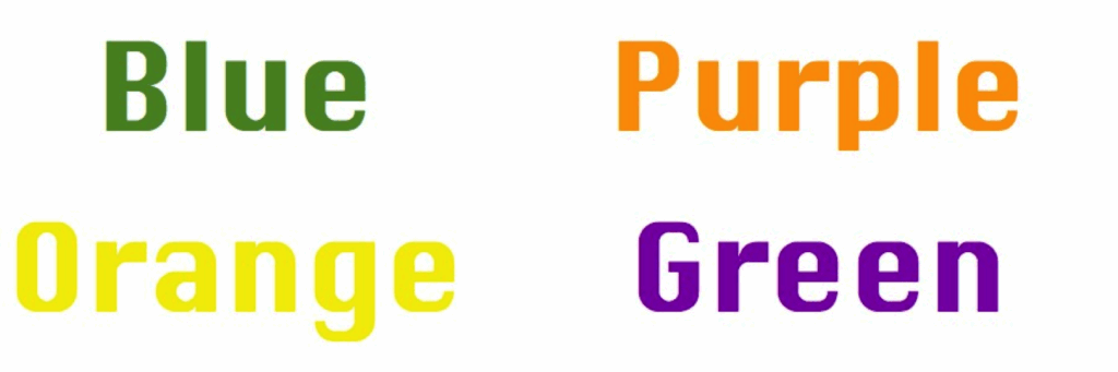 когнитивный диссонанс в картинке