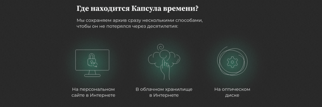 Цифровая капсула времени Nasledie.Digital