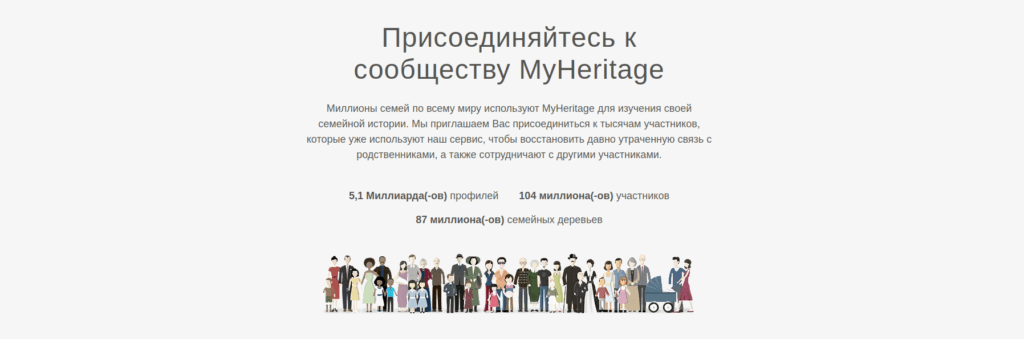 сайт MyHeritage