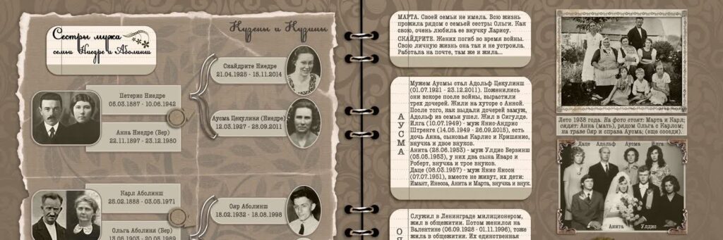 Родословная книга