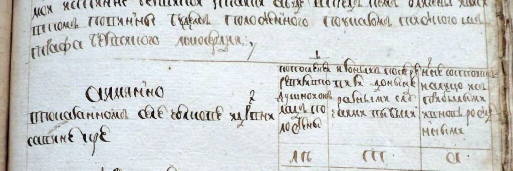 Ландратская перепись 1716 года