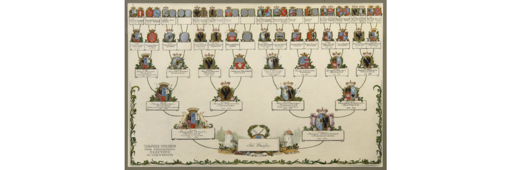 Таблица предков Л.Н. Толстого 