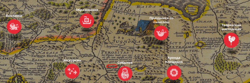 Карта возможностей на сайте музея