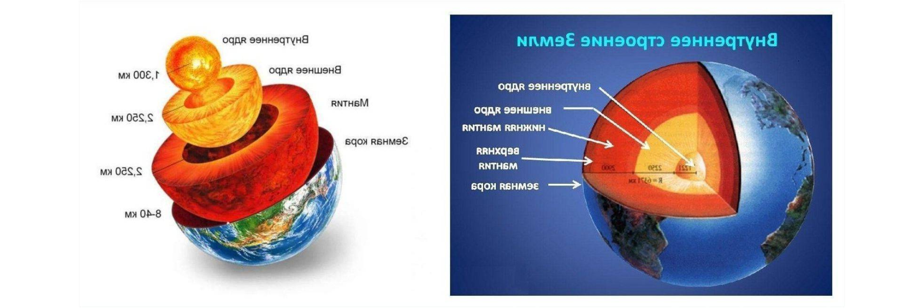 Правда ли, что в центре звезд и планет невесомость? Вокруг Света