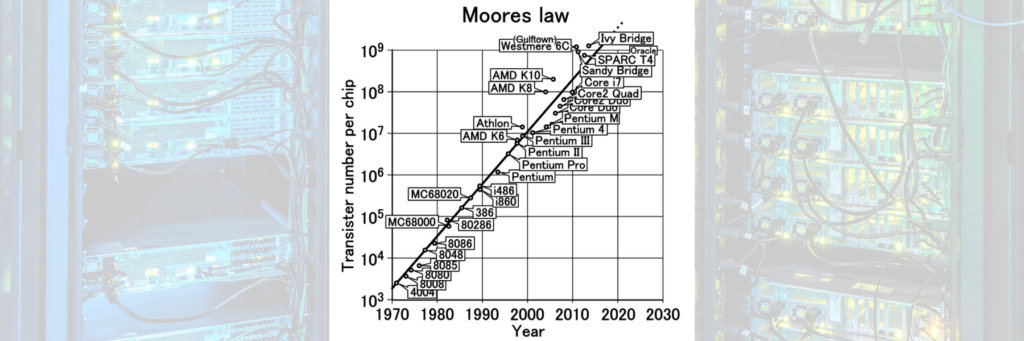 Закон Мура до 2030