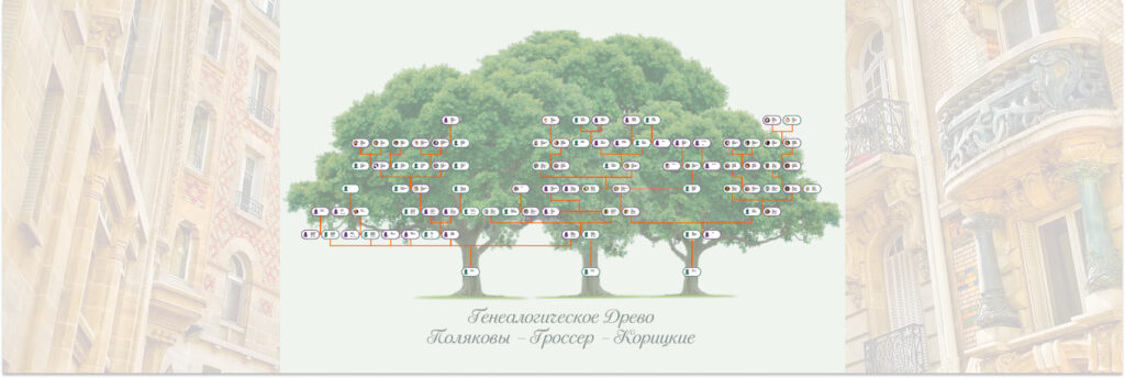 Генеалогическое древо Поляковы-Гроссер-Корицкие