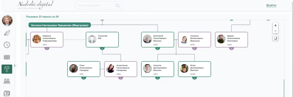Сайт Nasledie.digital, Страница "Родословное древо"