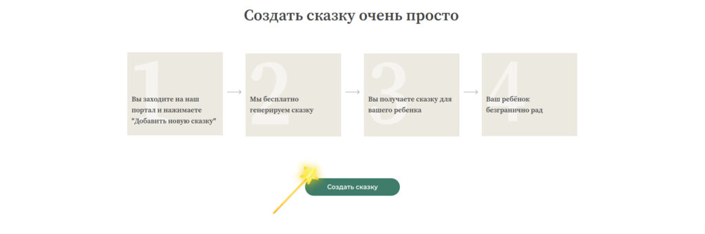 Создание сказки на сайте nasledie.digital
