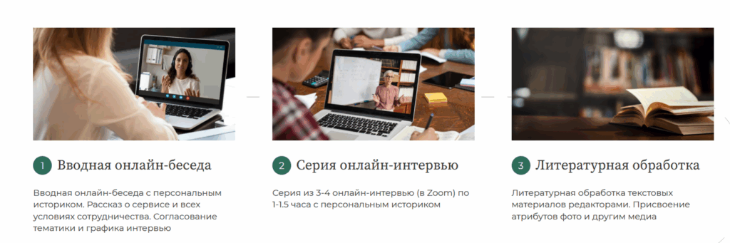 Этапы создания цифровой капсулы времени